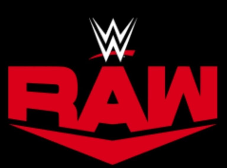 WWE RAW TV Viewership Numbers – January 2024