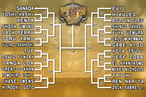 New Japan Cup Bracket Announced, Champion Gate Delivers + More| Weekly Puro Guide
