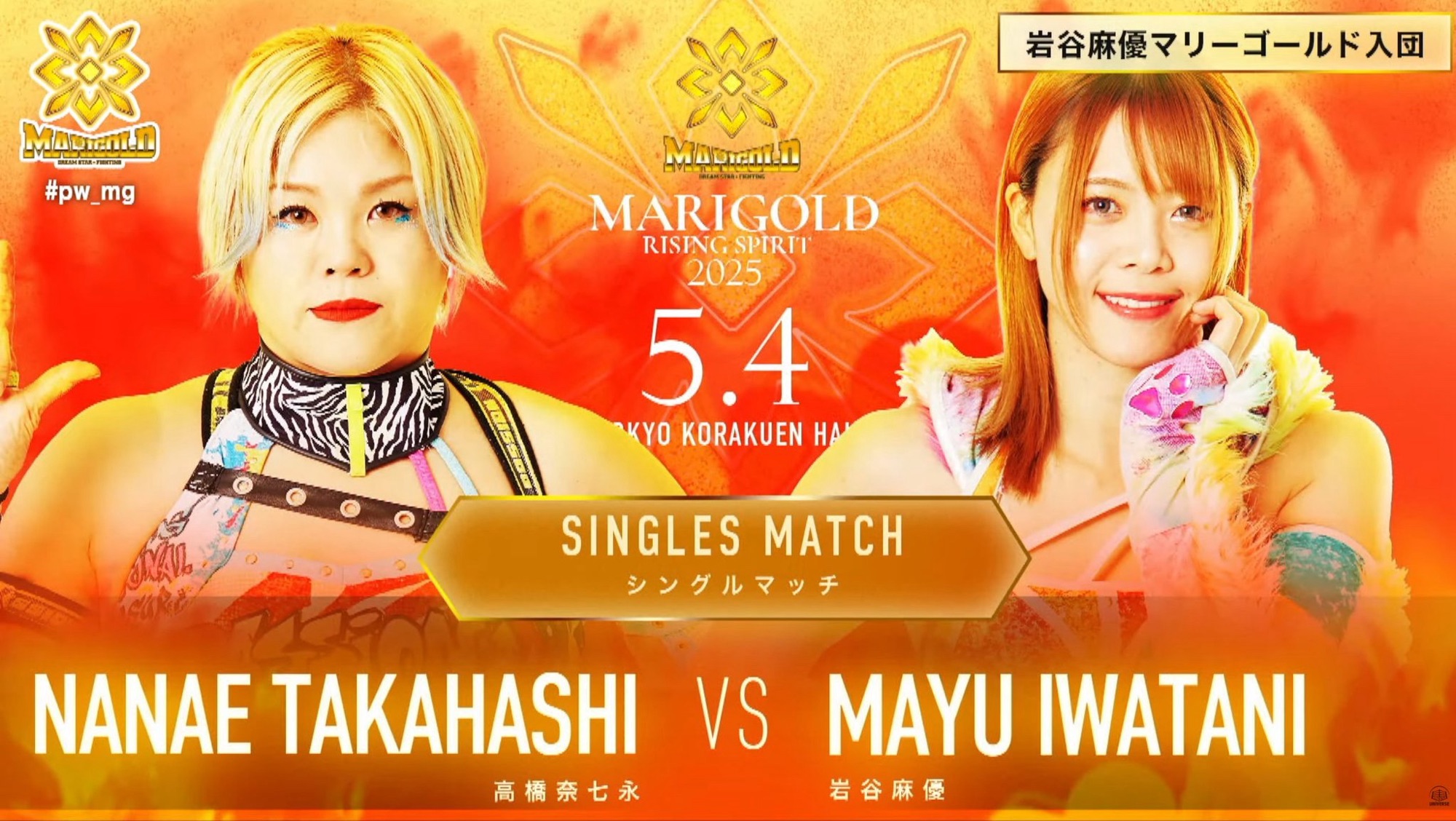 Cagematch Highest Rated Matches Of The Week April 28th – May 4th 2025