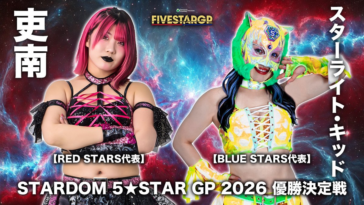 Dave Meltzer Match Ratings August 21st – August 26th 2026