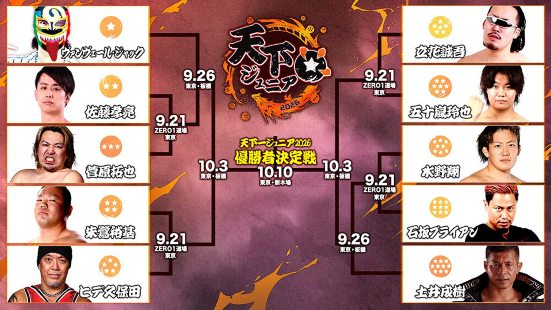 Naruki Doi and Seigo Tachibana Headline ZERO1’s 2026 Tenkaichi Junior Tournament